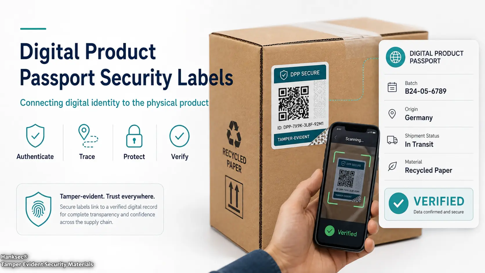 Digital Product Passport security labels connect a physical product to its digital identity while tamper-evident materials can help reveal unauthorized label transfer or intervention.
