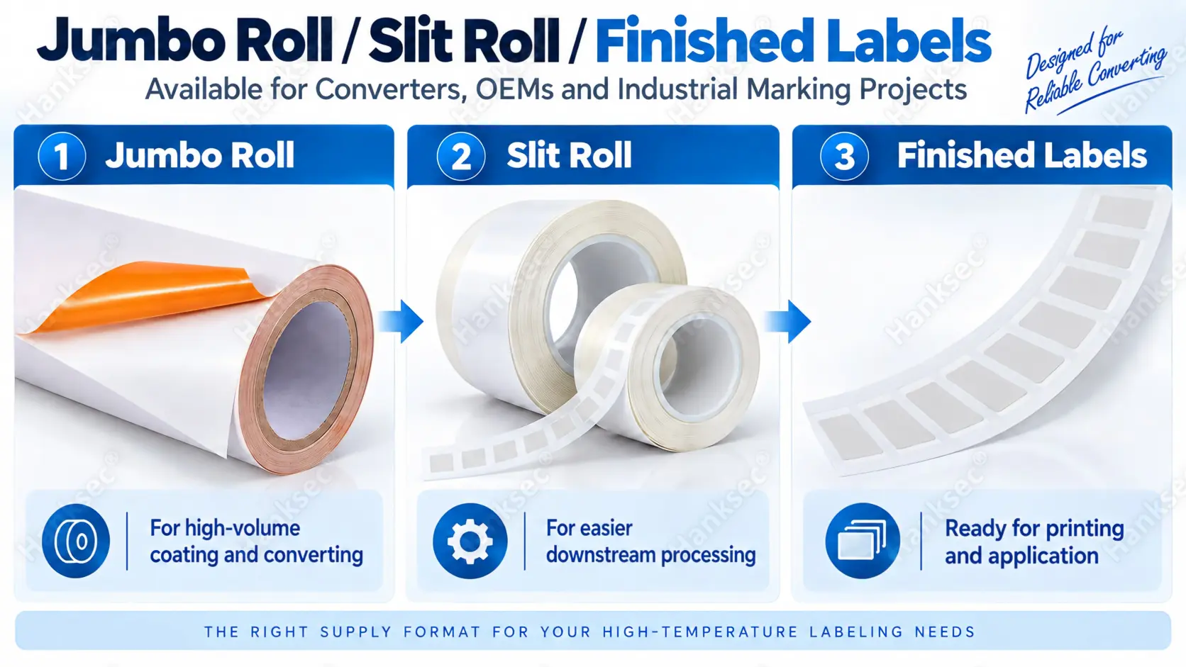 High Temperature Polyimide Label Material supplied in jumbo rolls, slit rolls and finished die-cut labels for converters and OEMs.