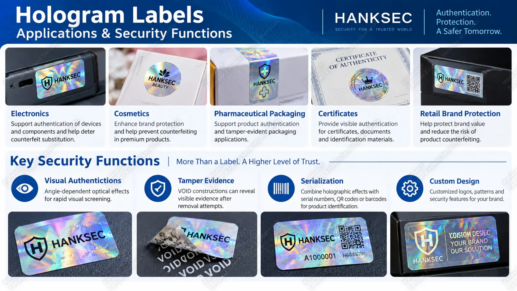 Hologram security labels for anti-counterfeit protection, authentication and tamper evidence including standard, VOID and transparent hologram labels.