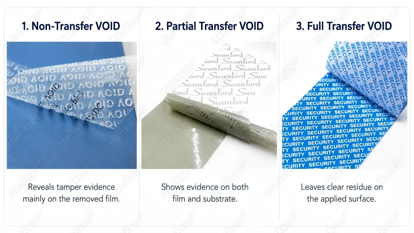 Full-transfer, partial-transfer and non-transfer VOID label material comparison showing different tamper-evident residue and security responses.