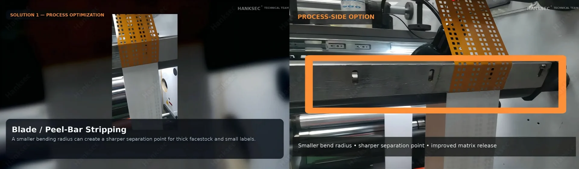 Hanksec flat peel-bar stripping configuration for improving matrix separation on thick high-temperature labels.