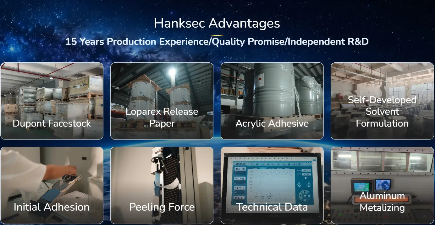 Historical Hanksec tamper-evident material production system showing DuPont facestock, release paper, acrylic adhesive, coating formulation, adhesion testing and aluminum metallizing.