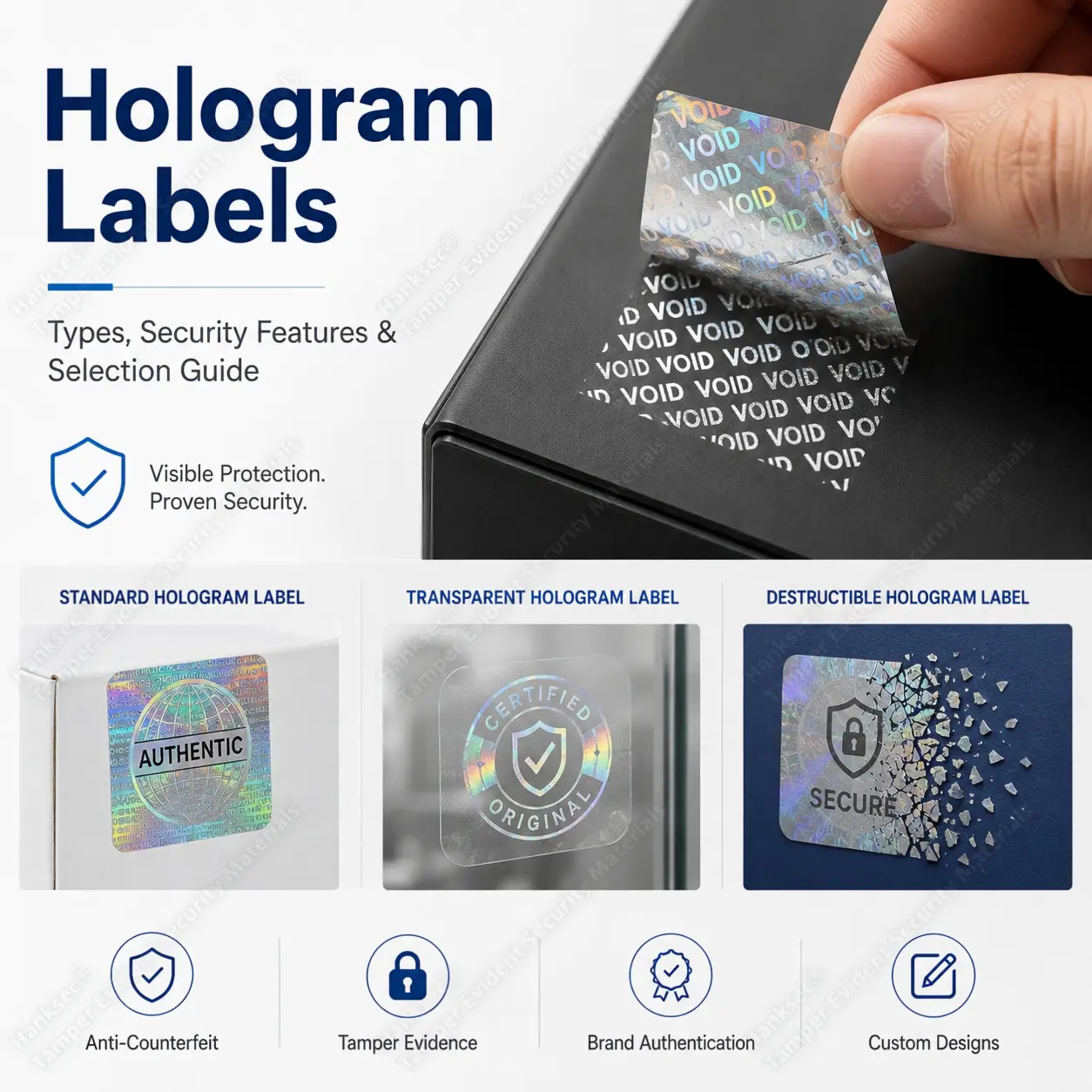 Hologram labels showing standard, transparent and destructible hologram label types with a VOID tamper-evident example for authentication and brand protection.