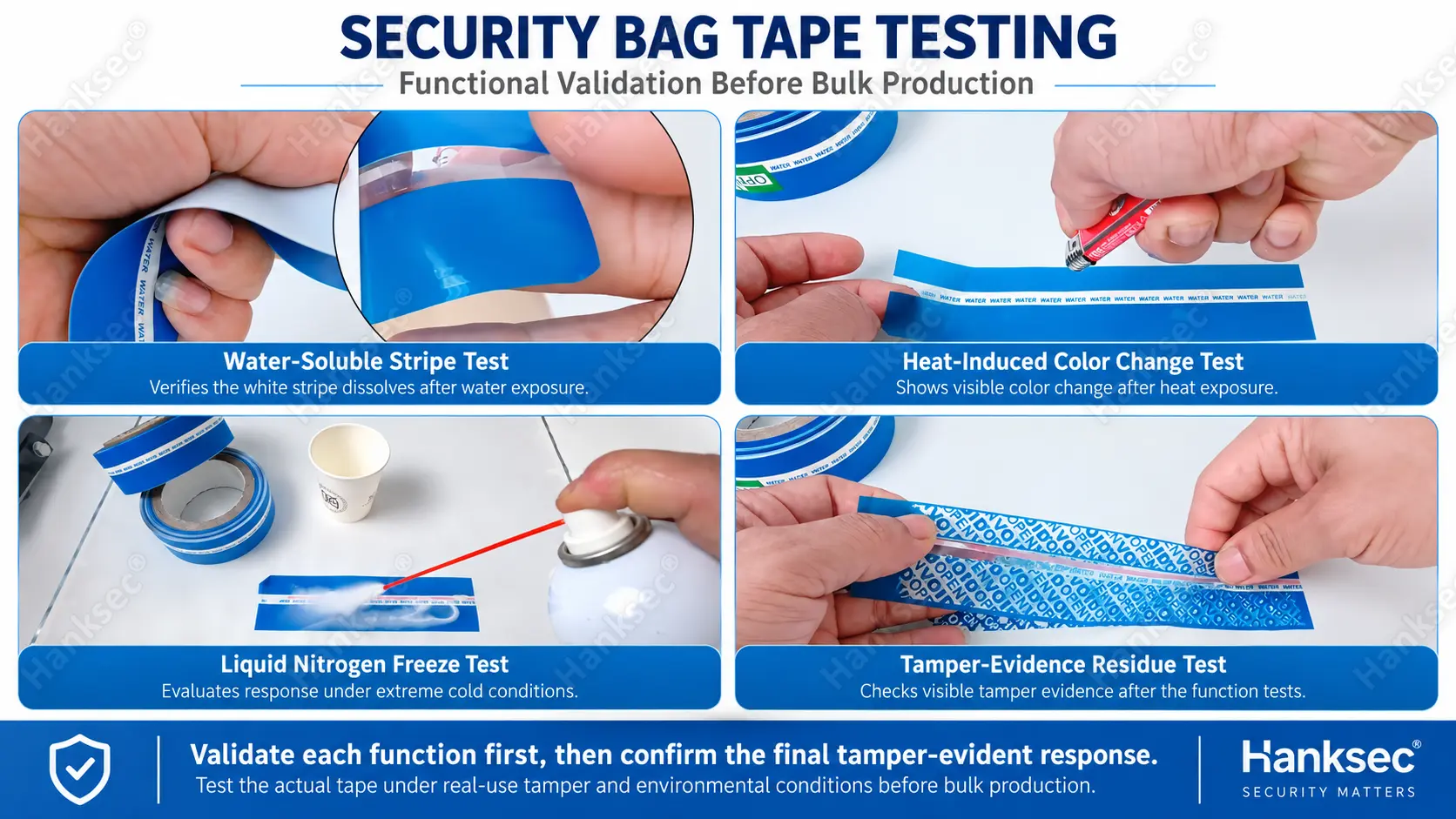 Security bag tape functional testing for water, heat, liquid nitrogen freezing and final tamper evidence