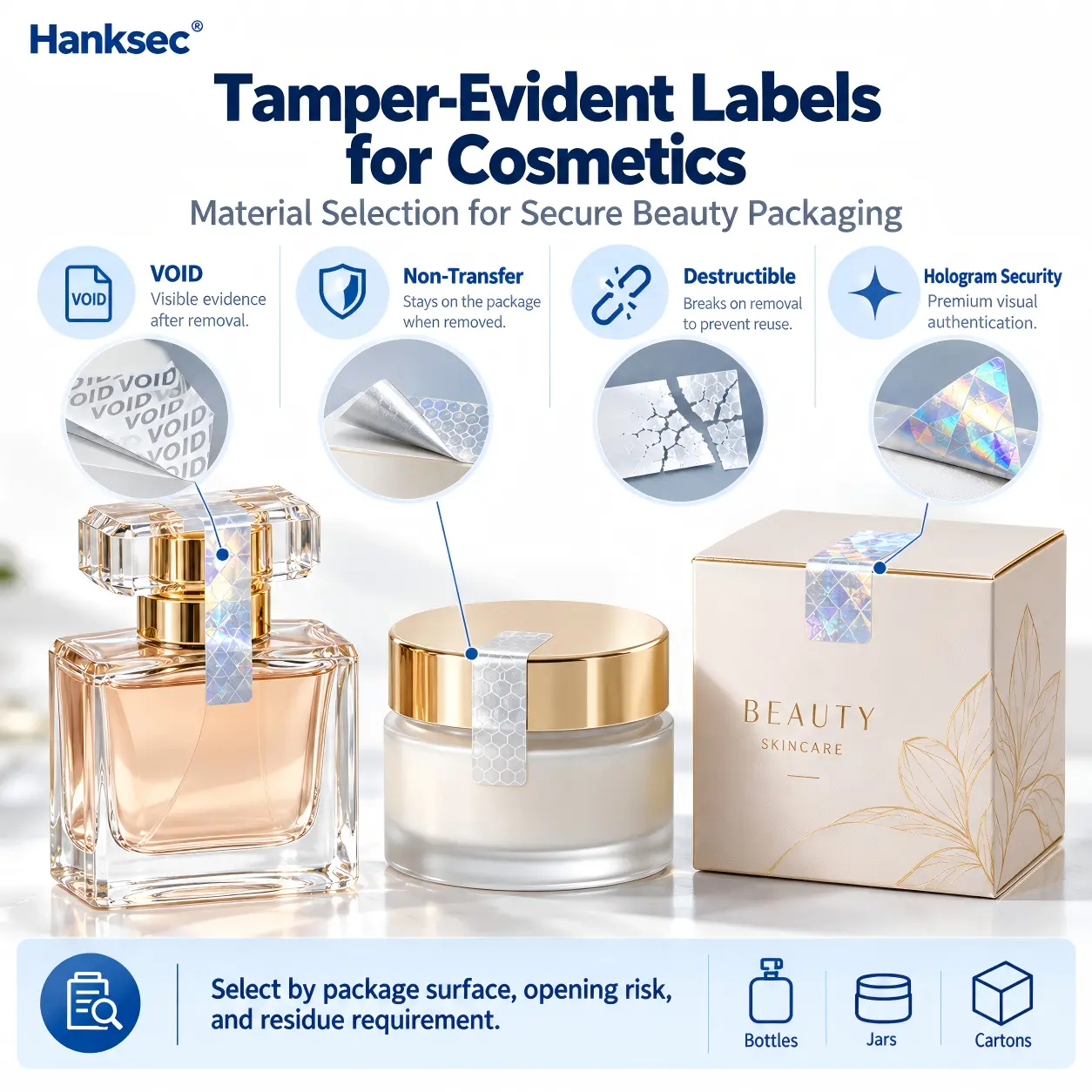 Tamper evident labels for cosmetics shown on perfume, skincare and cosmetic packaging with VOID, non-transfer, destructible and holographic security material options.