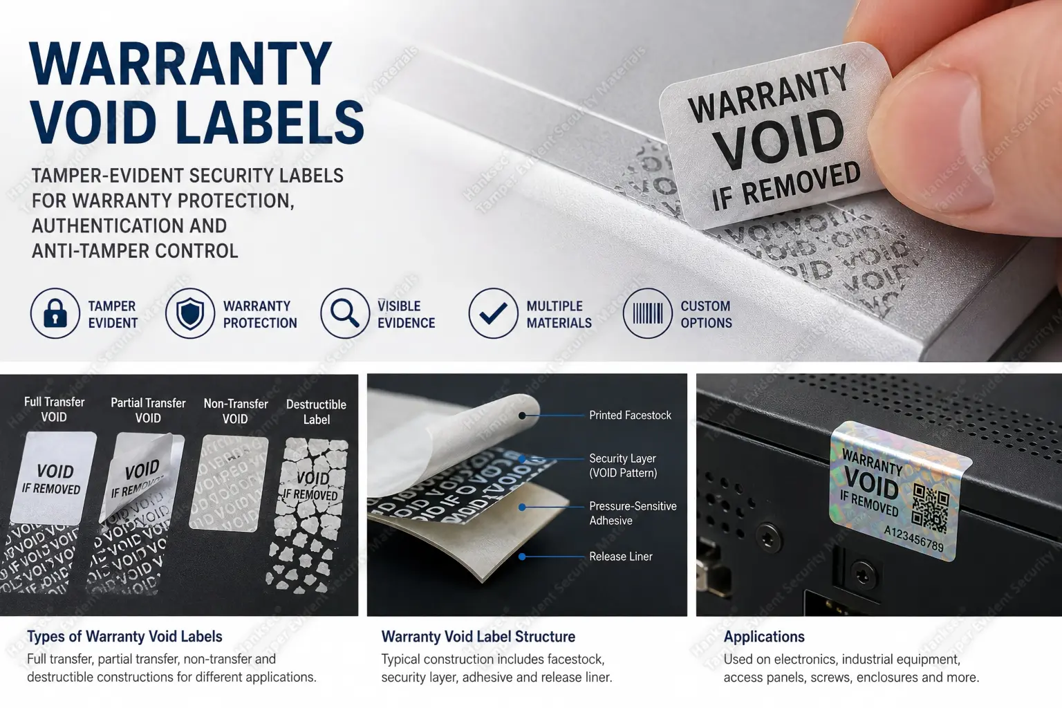 Warranty void label structure showing facestock, security layer, pressure-sensitive adhesive and release liner with common VOID label types.