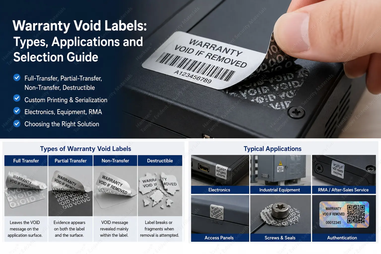 Warranty void label types and applications comparison showing full-transfer, partial-transfer, non-transfer and destructible security labels.