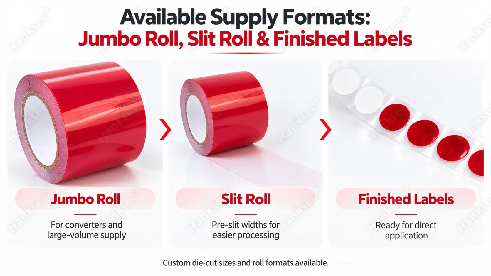 Water Contact Indicator Label Material supplied in rolls, sheets and custom die-cut finished labels for converters and OEMs.